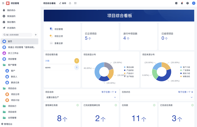 项目管理软件:工具选择与应用指南